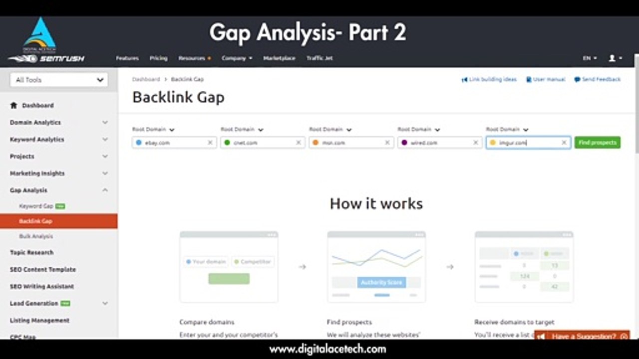 SEMrush - Gap Analysis (Part - 2)