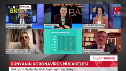 Akşam Baskısı - 3 Nisan 2020