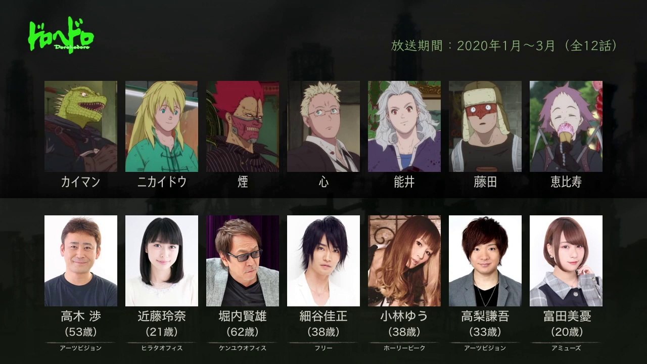 ドロヘドロの声優さんたちは、こんな顔！
