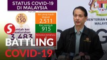Health Ministry: 150 new Covid-19 cases bringing it to a total to 3,483, death toll now at 57