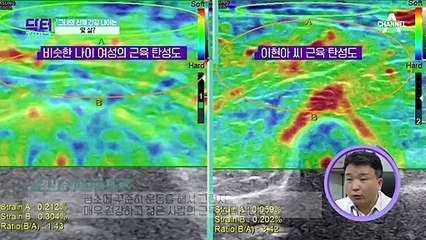 등 근육 관리의 신! 58세 몸짱 아줌마의 몸짱 비법 전수!