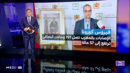 مدار الأخبار - المسائية 23:00 - 03/04/2020