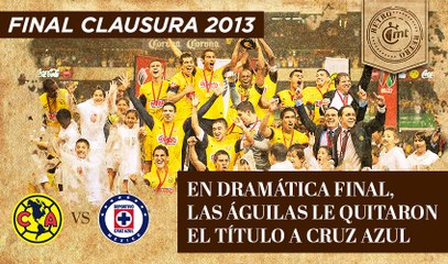 Download Video: MT Retro: Clausura 2013. En dramática Final, las Águilas le quitaron el Título a Cruz Azul