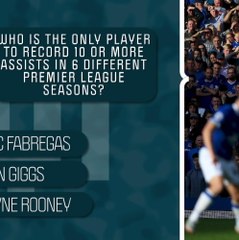 Download Video: Premier League Quiz - How much do you know about EPL playmakers?