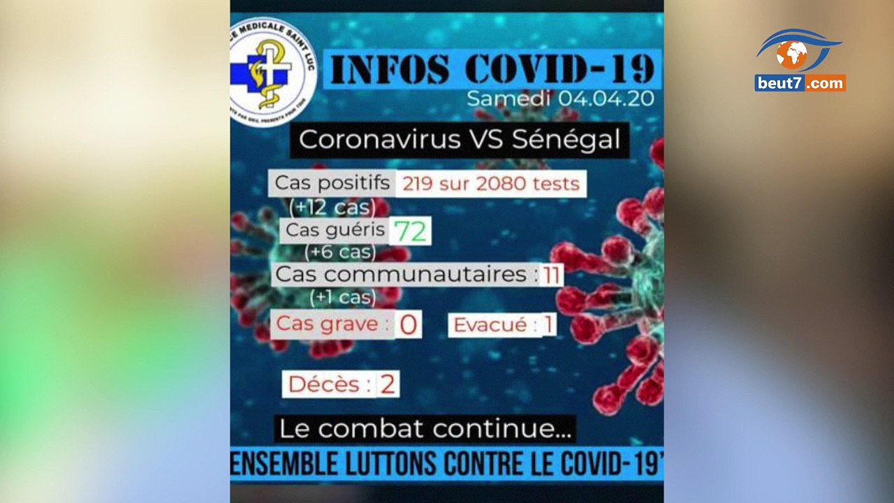 Diouf Sarr: L'Afrique n'est pas une poubelle, Retour des c@s communautaires...