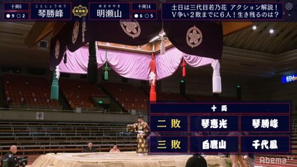 Kotoshoho vs Akiseyama - Haru 2020, Juryo - Day 12