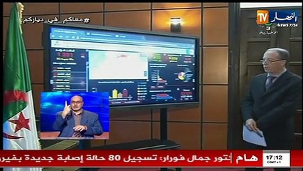 تسجيل 80 حالة مؤكدة لترتفع الحصيلة الإجمالية إلى 1251 حالى مؤكدة و 25 حالة وفاة جديدة