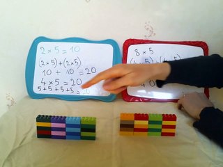 Remédiation calcul réfléchi sur les multiplications CE1