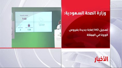 الصحة السعودية تعلن عن تسجيل 140 إصابة جديدة ليصل مجموع الحالات 2179