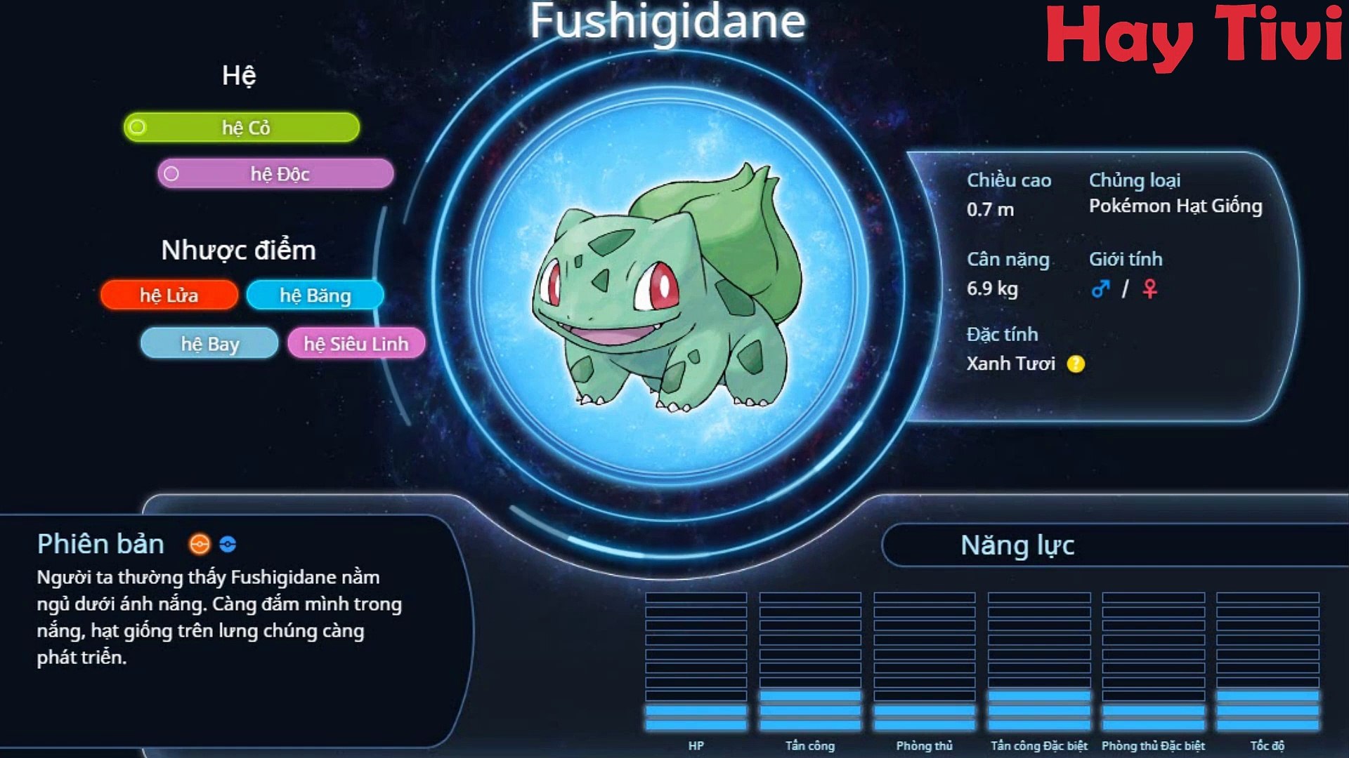 ⁣Từ điển Pokémon: 001 - Pokémon Fushigidane