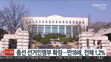 21대 총선 선거인명부 확정…만18세, 전체 1.2%