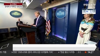 전 세계 누적 감염자 120만명…증가세 지속