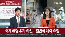 어제 81명 추가 확진…절반이 해외 유입