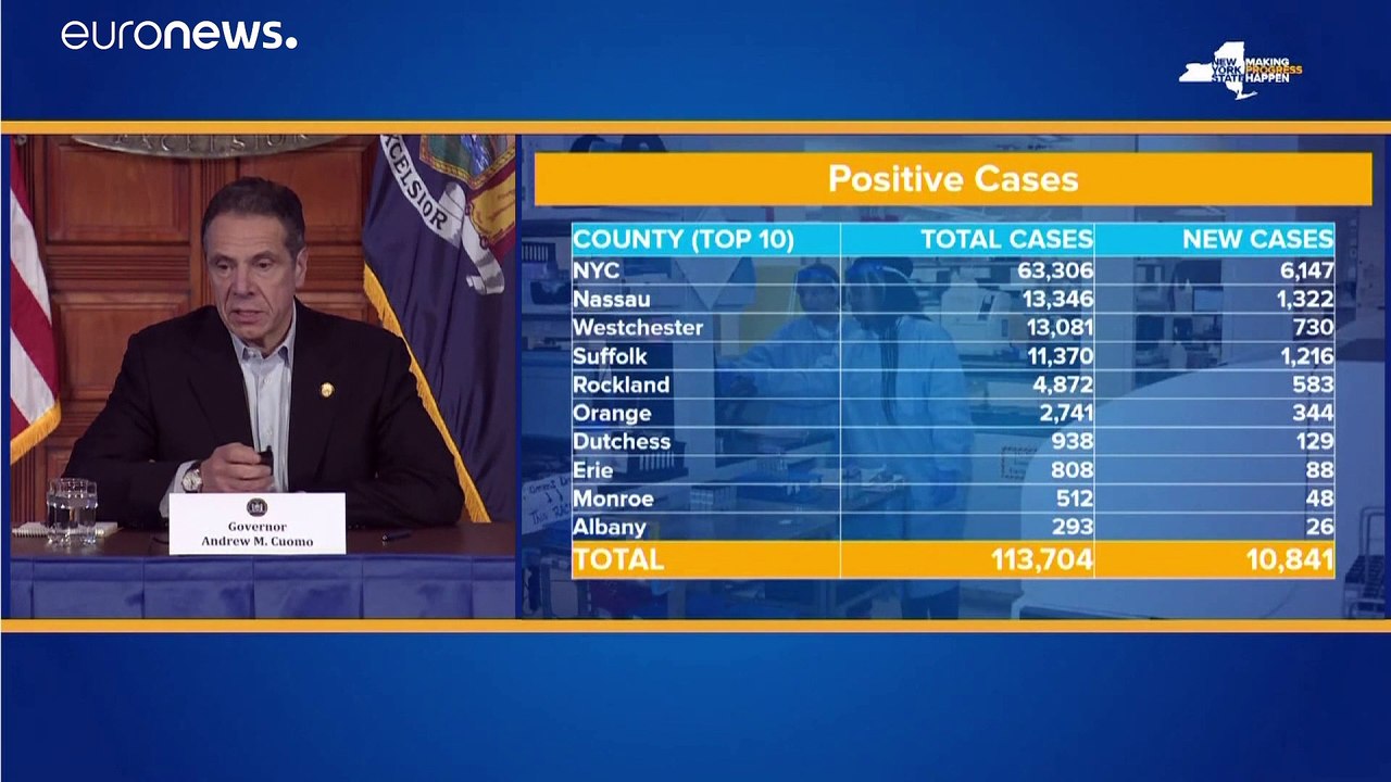 Covid-19-Fälle: Dramatischer Anstieg in den USA
