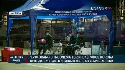 1.790 Orang Di Indonesia Terinfeksi Virus Korona