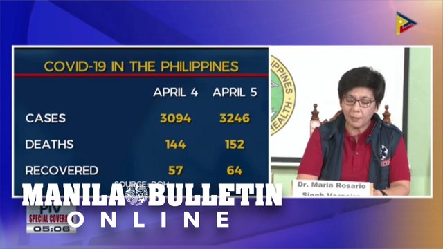 DOH COVID-19 totals: PH cases 3,246, 152 deaths, 64 recoveries