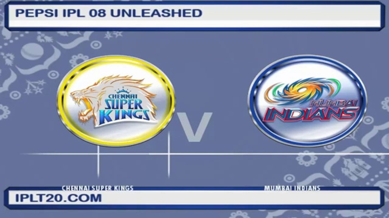 Chennai Super Kings vs Mumbai Indians IPL 2015 Final Match Highlights
