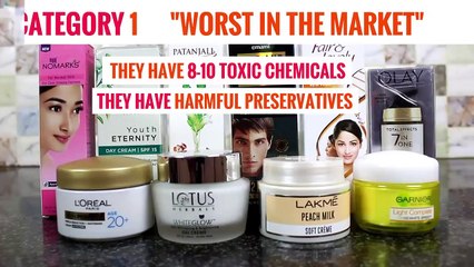 which face cream are you using?  Are you using face cream or toxic perfumes? your cream may cause pimple, blackheds, skin cancer, wrinkles