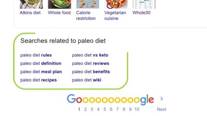 The Ultimate Content Marketing Strategy for 2020