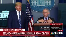 Trump snaps at reporter asking Dr. Fauci about experimental coronavirus drug