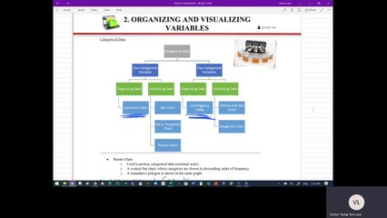 Organizing and Visualizing Variables 001