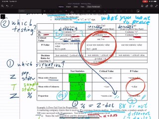 Hypothesis Testing 005