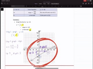 Mathematics Foundation and Business Applications 002