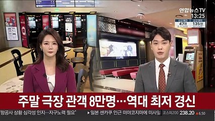 주말 관객 8만명…역대 최저 경신