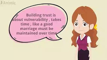 How do we create a high performing team? -Dr Sangeetha Madhu