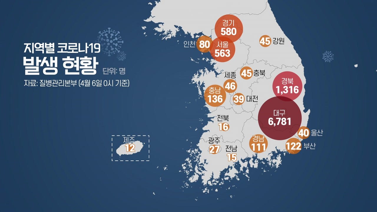 [더뉴스-더인터뷰] 신규 확진 47명..."휴일 영향, 아직 증감 추세 판단 일러"...
