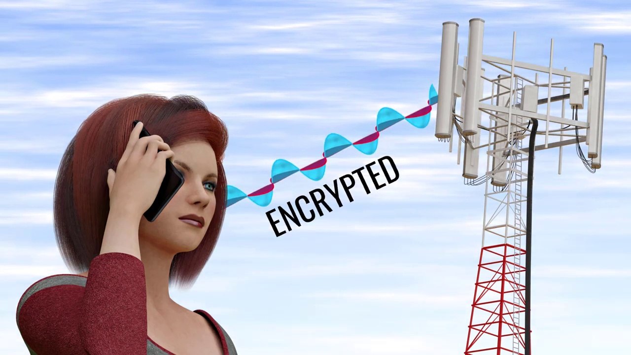 Understanding Encryption!  ICT 9