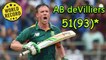 AB de Villiers Smashing World Record innings ll #MRO