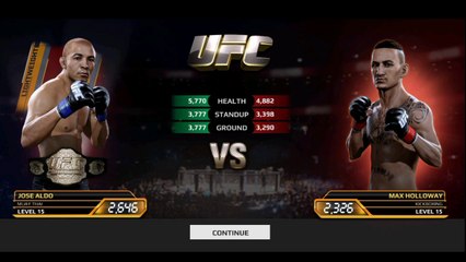 Jose Aldo Masuk Liga Champions UFC Guys