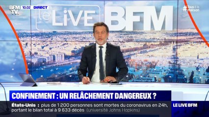 Confinement: un relâchement dangereux ? (2) - 06/04