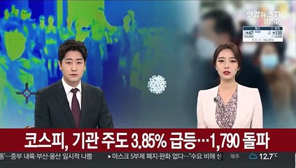코스피, 기관 주도 3.85% 급등…1,790 돌파