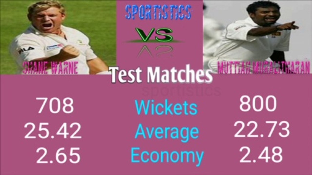 shane warne vs muttiah muralitharan