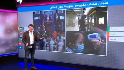 مليون مصاب بكورونا حول العالم والحياه  في الصين تعود لطبيعتها