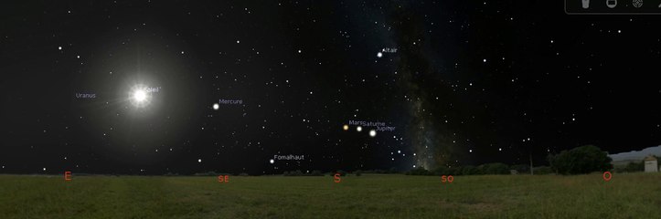 Mouvement des planètes par rapport à la Terre