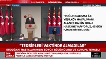 Cumhurbaşkanı Erdoğan: Atatürk ve Sancaktepe havalimanında salgın hastanesi yapılacak