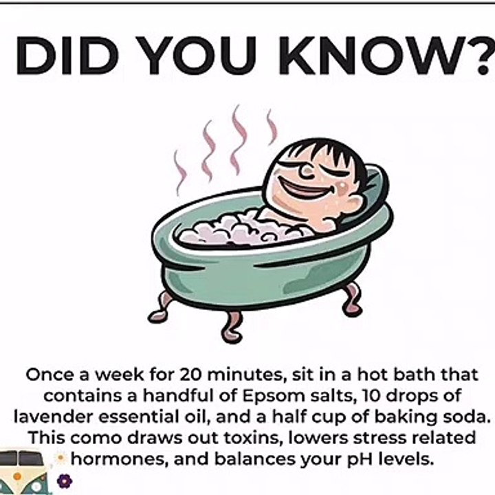 Do You Know These Facts (Part 1)