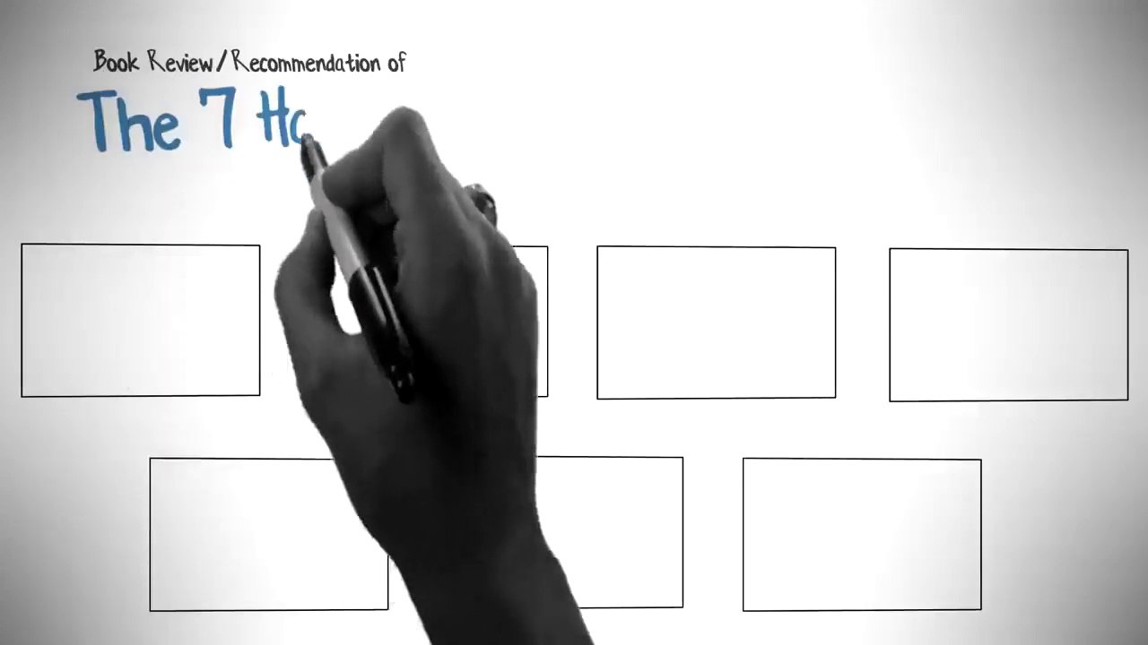 7 Habits of Highly Effective People / Book Summary: "The 7 Habits of Highly Effective People ...