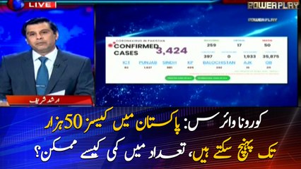 More than 50,000 Coronavirus patients expected in Pakistan