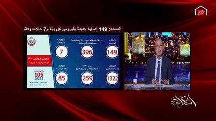 Download Video: عمرو أديب: الناس بتتخض من أعداد كورونا.. طب أنت واخد بالك ومعزول وواخد بالك من التباعد الجسدي