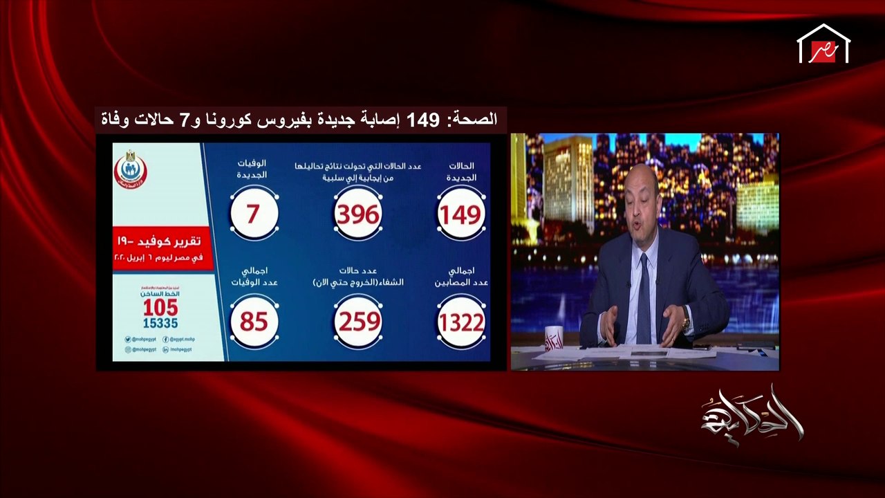 عمرو أديب: اللي إحنا فيه فرصة نتعلم اختراع جديد لانج وهو (الطابور)