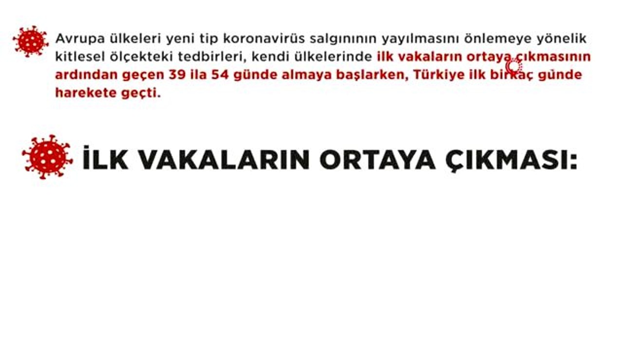 Bakan Koca, korona virüs tedbirleri kapsamında paylaşım yaptı