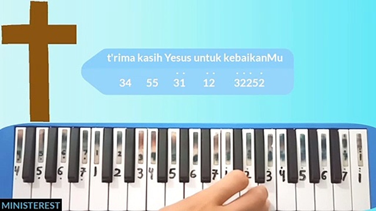 NOT PIANIKA LAGU TERIMA KASIH TUHAN [JCLF] | LAGU ROHANI