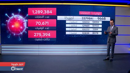 ترامب يتوعد بالانتقام و رئيس وزراء إسبانيا يحذر من انهيار الإتحاد الأوروبي