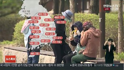 [날씨] 맑고 건조…오후 곳곳 미세먼지 나쁨