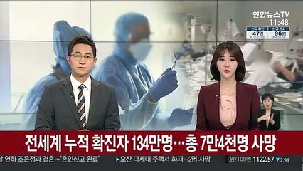 전 세계 누적 확진 134만명…총 7만4천명 사망