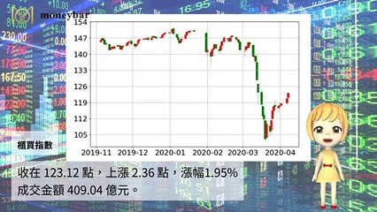 moneybar_internation_curation_desktop-copy1-20200407-14:04